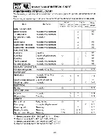 Preview for 25 page of Yamaha RA1100T 1995 Service Manual