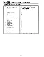 Preview for 45 page of Yamaha RA1100T 1995 Service Manual