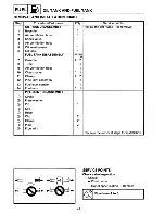 Preview for 47 page of Yamaha RA1100T 1995 Service Manual