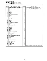 Preview for 54 page of Yamaha RA1100T 1995 Service Manual