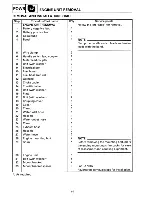 Preview for 68 page of Yamaha RA1100T 1995 Service Manual