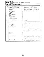 Preview for 95 page of Yamaha RA1100T 1995 Service Manual