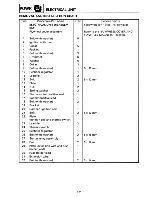 Preview for 103 page of Yamaha RA1100T 1995 Service Manual