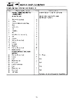 Preview for 119 page of Yamaha RA1100T 1995 Service Manual