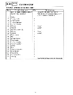 Preview for 144 page of Yamaha RA1100T 1995 Service Manual