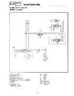 Preview for 149 page of Yamaha RA1100T 1995 Service Manual