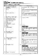 Preview for 157 page of Yamaha RA1100T 1995 Service Manual