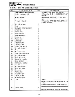 Preview for 166 page of Yamaha RA1100T 1995 Service Manual