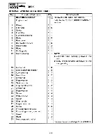 Preview for 183 page of Yamaha RA1100T 1995 Service Manual