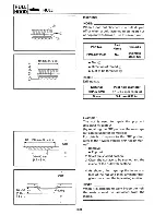 Preview for 189 page of Yamaha RA1100T 1995 Service Manual