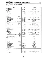 Preview for 201 page of Yamaha RA1100T 1995 Service Manual