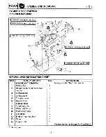 Preview for 252 page of Yamaha RA1100T 1995 Service Manual