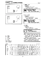 Preview for 267 page of Yamaha RA1100T 1995 Service Manual