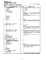 Preview for 159 page of Yamaha RA700S 1994 Service Manual