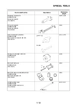 Preview for 21 page of Yamaha Raptor 700R 2009 Service Manual