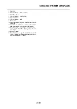 Preview for 65 page of Yamaha Raptor 700R 2009 Service Manual