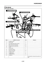 Preview for 166 page of Yamaha Raptor 700R 2009 Service Manual