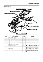 Preview for 199 page of Yamaha Raptor 700R 2009 Service Manual