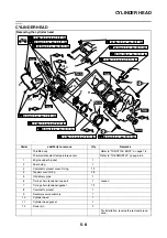 Preview for 201 page of Yamaha Raptor 700R 2009 Service Manual