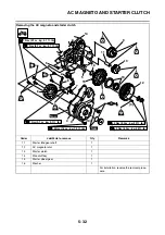 Preview for 225 page of Yamaha Raptor 700R 2009 Service Manual