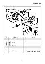 Preview for 273 page of Yamaha Raptor 700R 2009 Service Manual