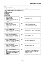 Preview for 292 page of Yamaha Raptor 700R 2009 Service Manual