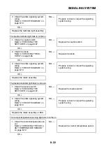 Preview for 311 page of Yamaha Raptor 700R 2009 Service Manual