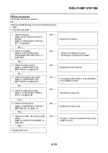 Preview for 342 page of Yamaha Raptor 700R 2009 Service Manual