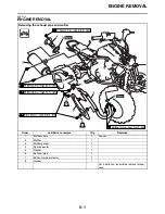 Preview for 164 page of Yamaha RAPTOR YFM125RA Service Manual