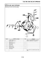 Preview for 181 page of Yamaha RAPTOR YFM125RA Service Manual