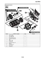 Preview for 195 page of Yamaha RAPTOR YFM125RA Service Manual