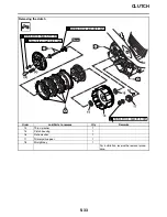 Preview for 196 page of Yamaha RAPTOR YFM125RA Service Manual