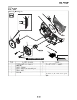 Preview for 203 page of Yamaha RAPTOR YFM125RA Service Manual