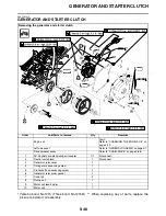 Preview for 211 page of Yamaha RAPTOR YFM125RA Service Manual