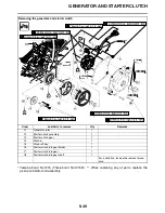 Preview for 212 page of Yamaha RAPTOR YFM125RA Service Manual