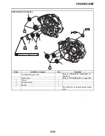 Preview for 223 page of Yamaha RAPTOR YFM125RA Service Manual