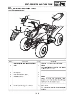 Preview for 53 page of Yamaha RAPTOR YFM50S Service Manual