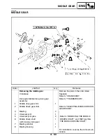 Preview for 149 page of Yamaha RAPTOR YFM50S Service Manual