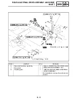 Preview for 168 page of Yamaha RAPTOR YFM50S Service Manual