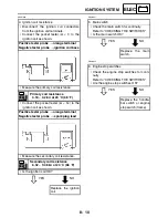 Preview for 213 page of Yamaha RAPTOR YFM50S Service Manual