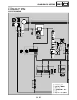 Preview for 224 page of Yamaha RAPTOR YFM50S Service Manual