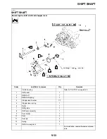 Предварительный просмотр 252 страницы Yamaha RAPTOR YFM700RF 2015 Service Manual