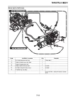 Предварительный просмотр 288 страницы Yamaha RAPTOR YFM700RF 2015 Service Manual