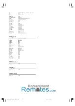 Preview for 8 page of Yamaha RAV300 Programming Instructions Manual