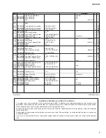 Preview for 3 page of Yamaha RBX 6JM Service Manual