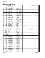 Preview for 4 page of Yamaha RBX 6JM Service Manual