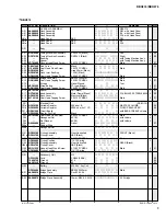 Preview for 3 page of Yamaha RBX374 Service Manual