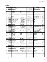 Preview for 5 page of Yamaha RBX374 Service Manual