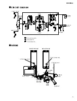 Preview for 5 page of Yamaha RBX760A II Service Manual