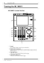 Предварительный просмотр 6 страницы Yamaha RC-SREV1 Owner'S Manual